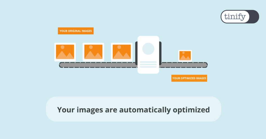 Tinify CDN: Automatically compress your images