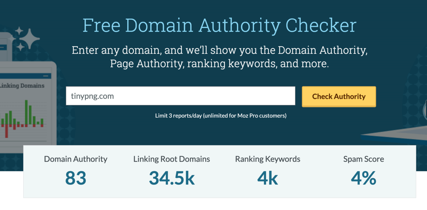 Tinify’s easy recipe for SEO basics and image compression - Tinify Blog